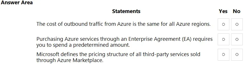 AZ-900 practice question 272 figure