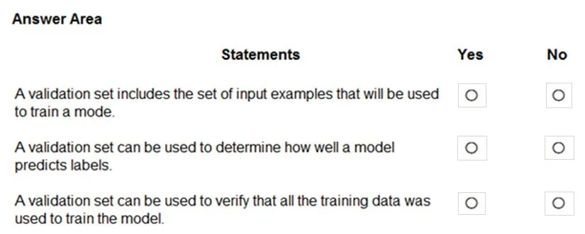 AI-900 practice question 188 figure