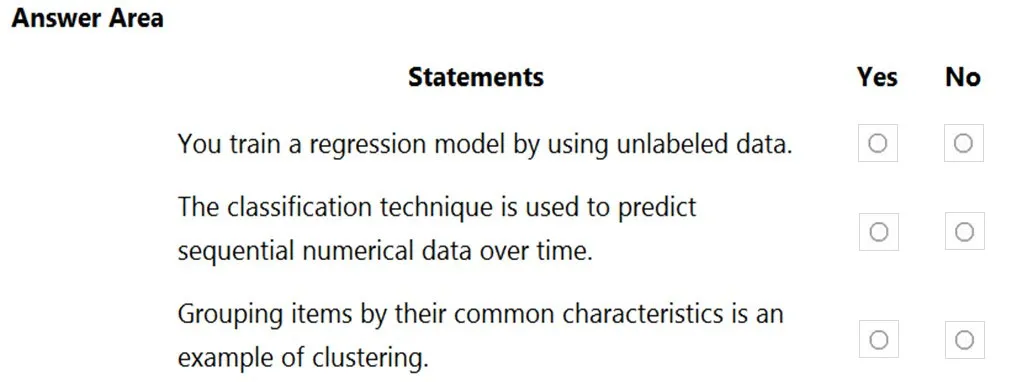 AI-900 practice question 204 figure