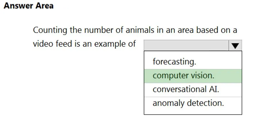 Answer figure for AI-900 question 213