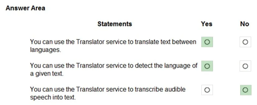 Answer figure for AI-900 practice question 2