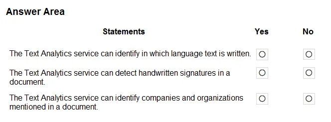 AI-900 practice question 15 figure