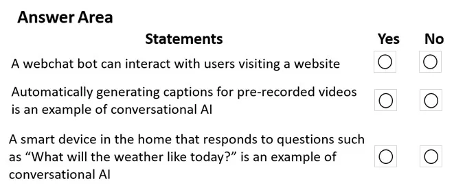 AI-900 practice question 49 figure