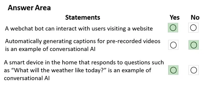 Answer figure for AI-900 question 49