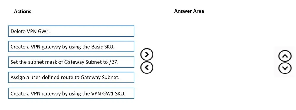AZ-700 practice question 25 figure