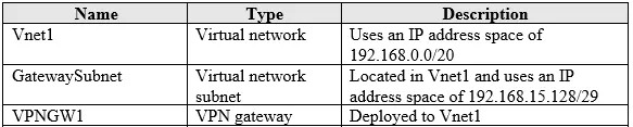 Answer figure for AZ-700 practice question 25