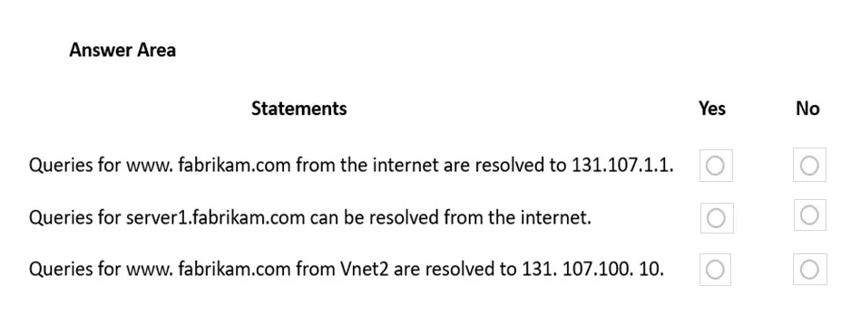 AZ-700 practice question 72 figure