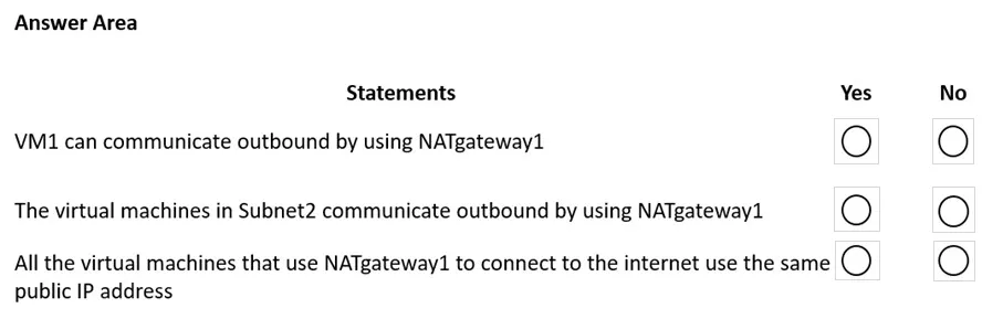 AZ-700 practice question 158 figure