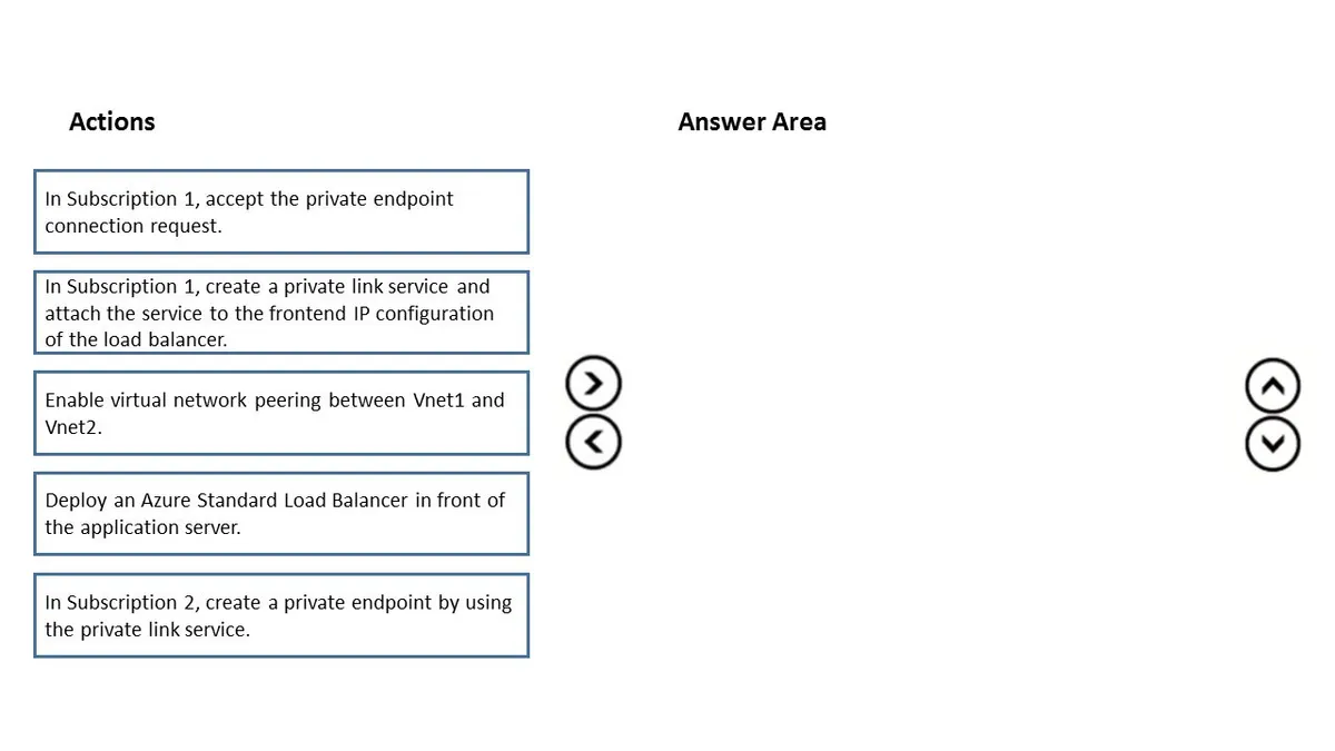 AZ-700 practice question 330 figure