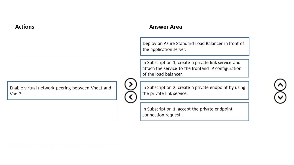 Answer figure for AZ-700 question 330