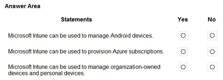 SC-900 practice question 177 figure