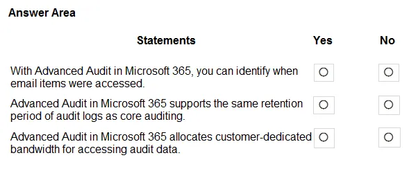SC-900 practice question 204 figure