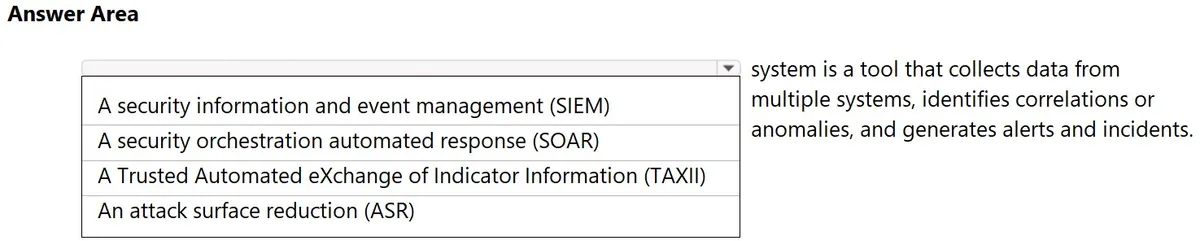 SC-900 practice question 29 figure