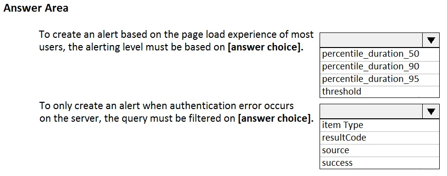 AZ-400 practice question 69 figure