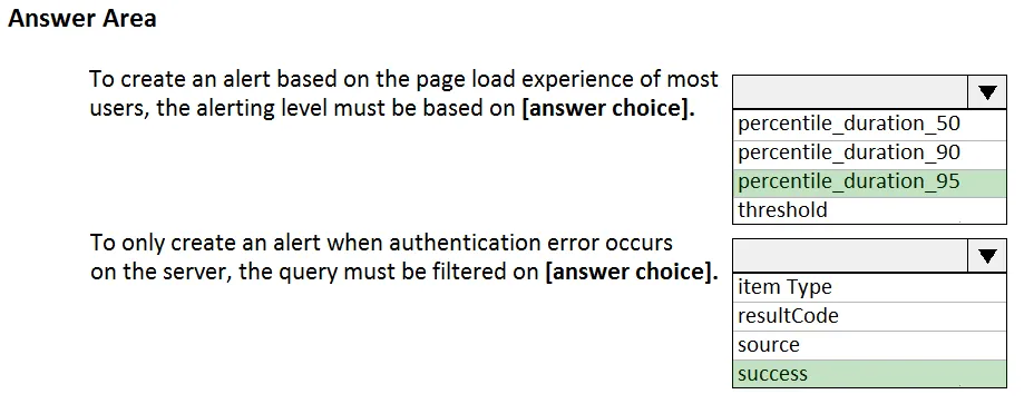 Answer figure for AZ-400 question 69