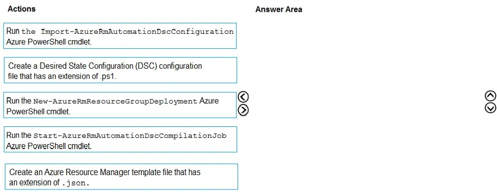 AZ-400 practice question 38 figure