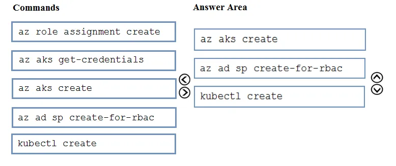 Answer figure for AZ-400 question 179