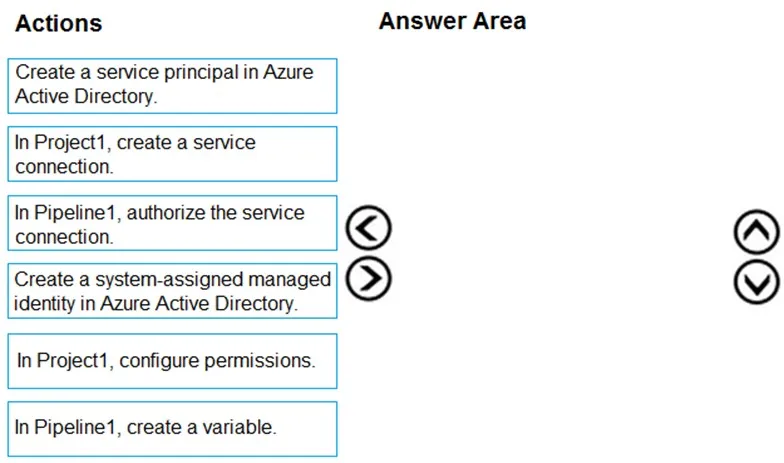 AZ-400 practice question 182 figure
