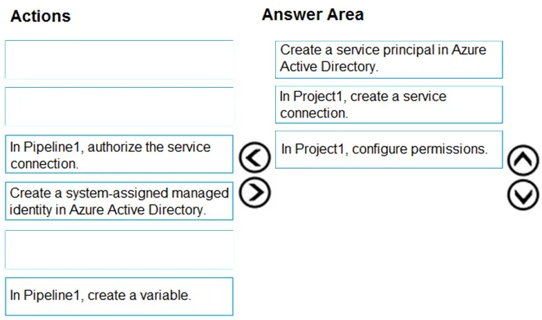 Answer figure for AZ-400 question 182