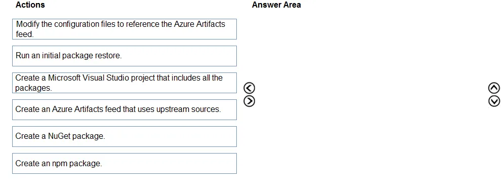 AZ-400 practice question 370 figure