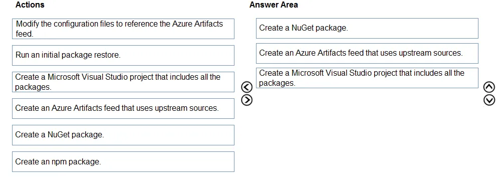 Answer figure for AZ-400 question 370