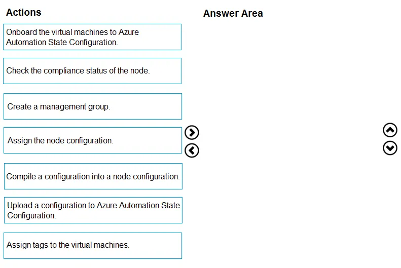 AZ-400 practice question 374 figure