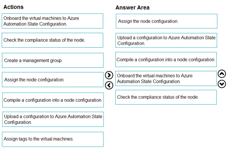 Answer figure for AZ-400 question 374