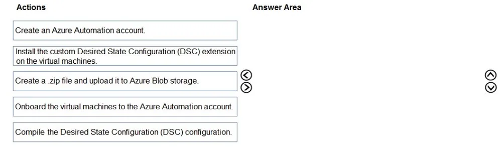 AZ-400 practice question 431 figure