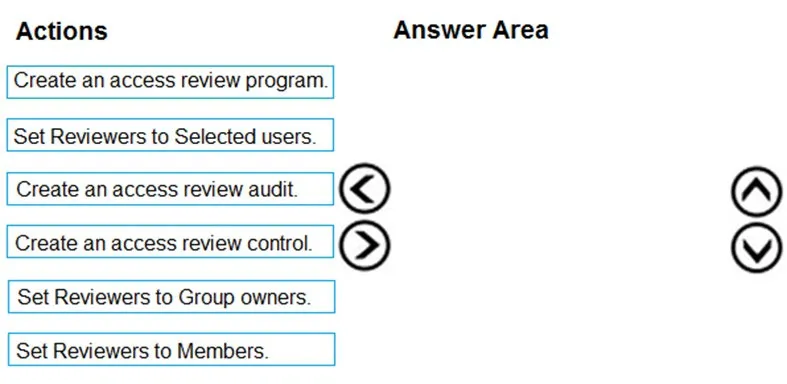 AZ-500 practice question 164 figure