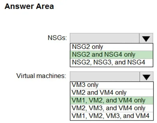 Answer figure for AZ-500 question 49