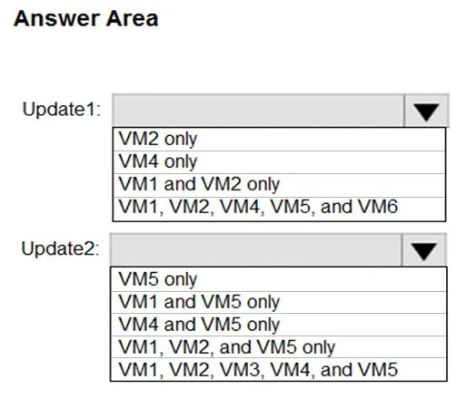 AZ-500 practice question 209 figure