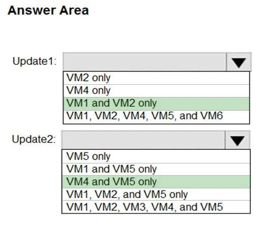Answer figure for AZ-500 question 209