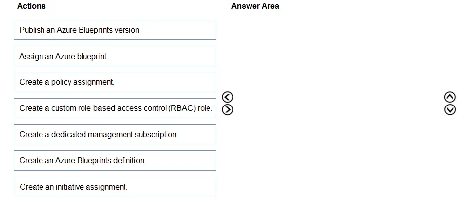 AZ-500 practice question 297 figure