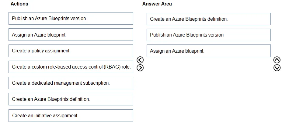 Answer figure for AZ-500 question 297