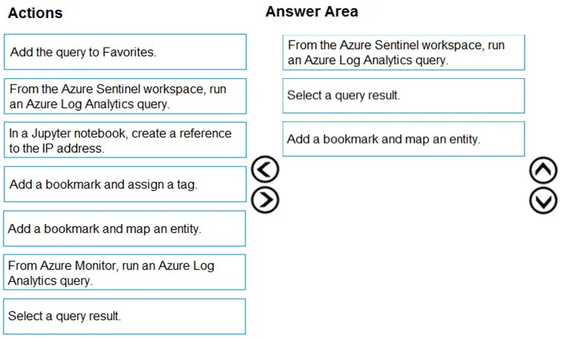 Answer figure for AZ-500 question 317