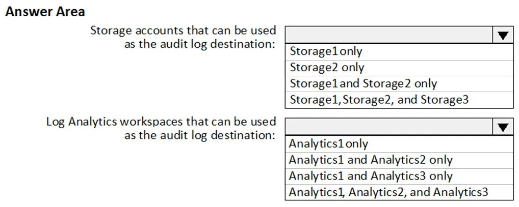 AZ-500 practice question 348 figure