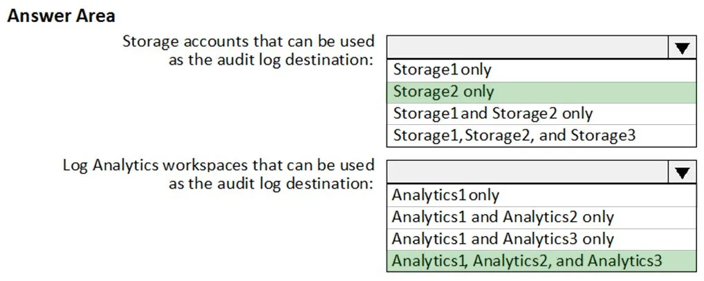 Answer figure for AZ-500 question 348