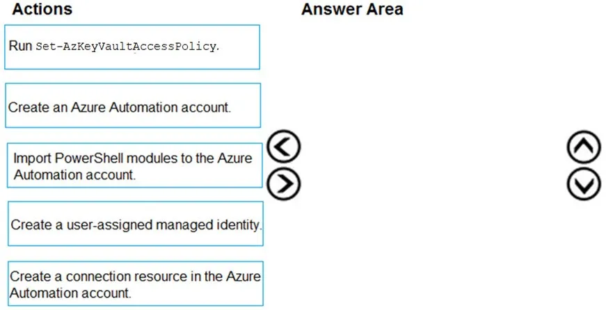 AZ-500 practice question 384 figure