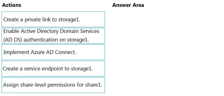 AZ-500 practice question 396 figure
