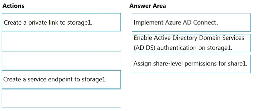 Answer figure for AZ-500 question 396