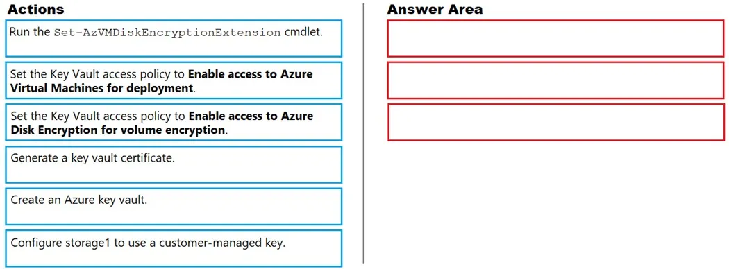 AZ-500 practice question 404 figure