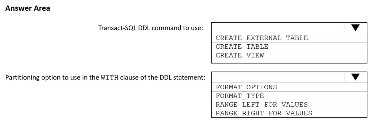 DP-203 practice question 364 figure