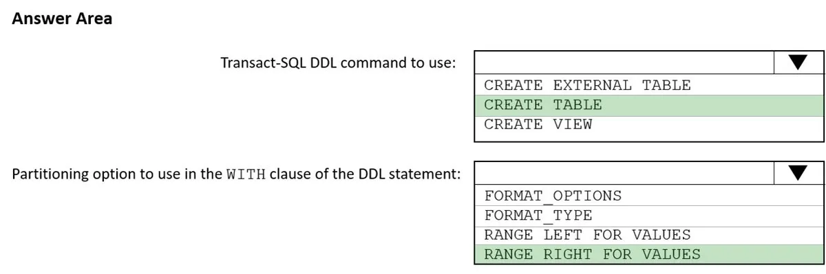Answer figure for DP-203 question 364
