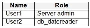 DP-203 practice question 1 figure