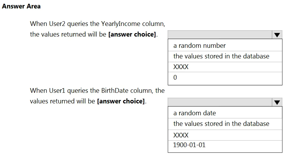 DP-203 practice question 1 figure