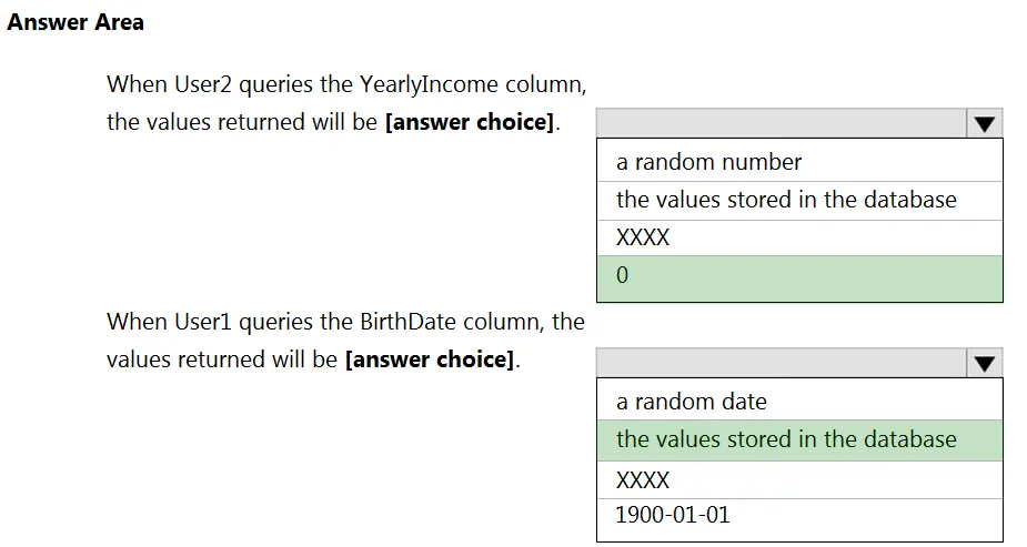 Answer figure for DP-203 practice question 1