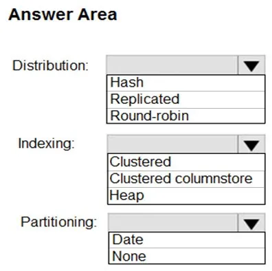 DP-203 practice question 3 figure