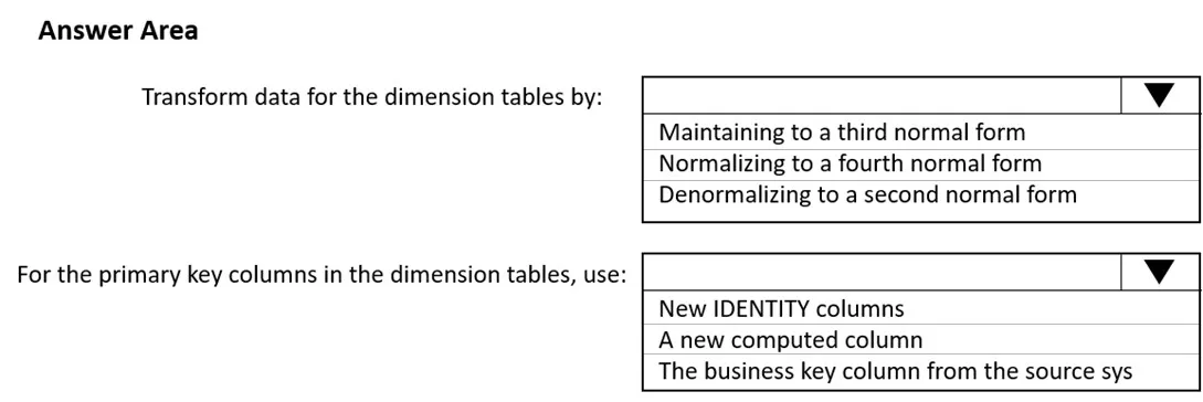 DP-203 practice question 47 figure