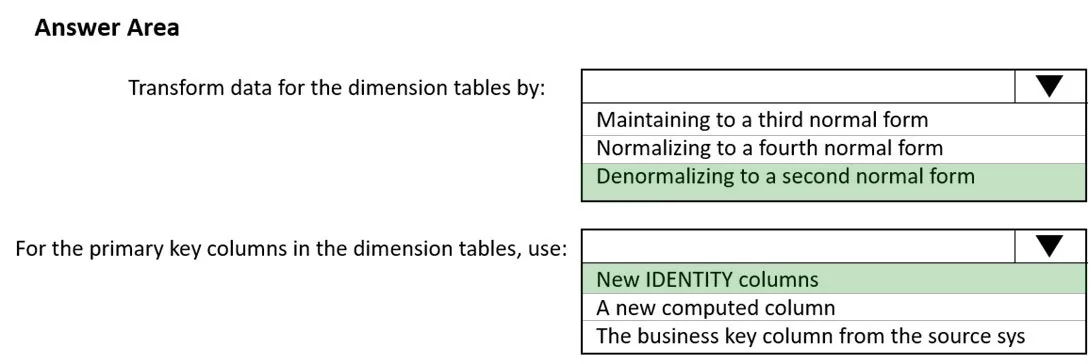 Answer figure for DP-203 question 47