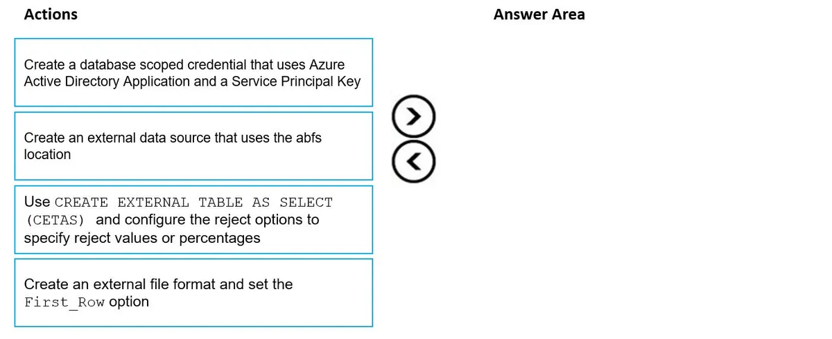 DP-203 practice question 8 figure